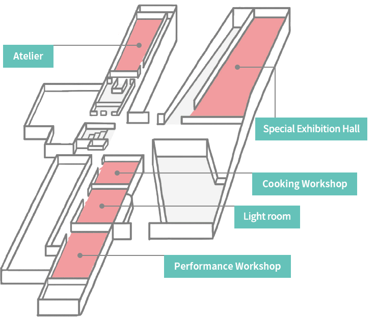 창의놀이실, 감성놀이, 요리놀이실, 영유아놀이실, 표현놀이실