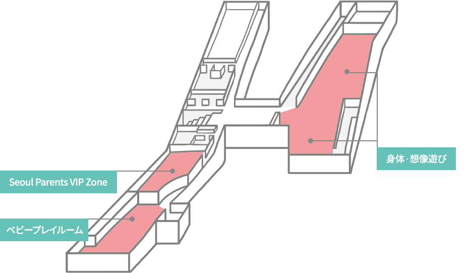 신체놀이, 상상놀이, 생각놀이터, 아기놀이터